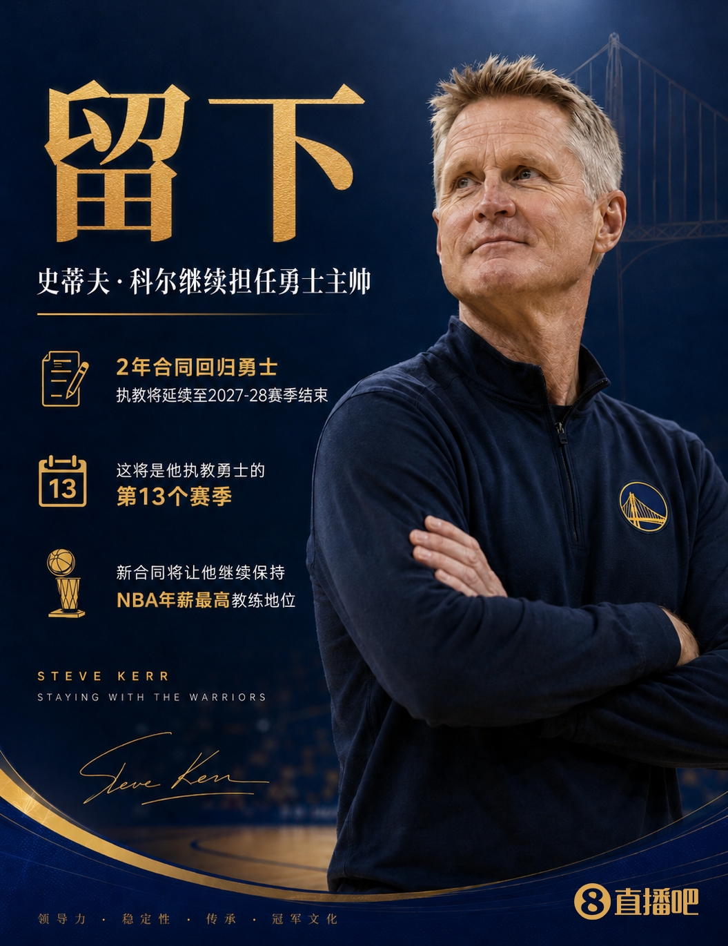 博万体育登录入口-Shams：科尔2年新合同回归勇士！继续担任勇士主帅！